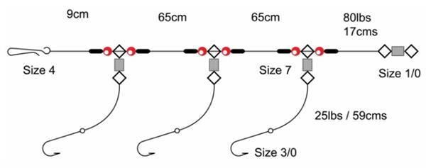 TronixPro 3 Hook 2 Up 1 Down  3/0