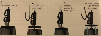 Gemini Splash Down Distance Leads